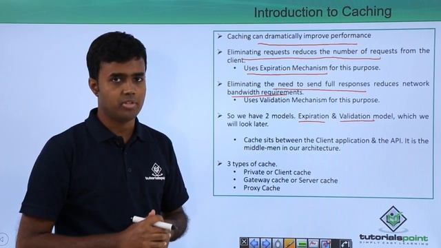 REST API - Introduction to Caching смотреть онлайн