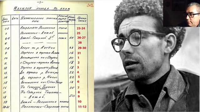 Перевал Дятлова. Евгений Масленников. Почему он говорил не то что думал смотреть онлайн