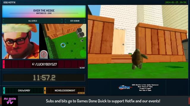 Anime Games As Seen On Tv! - GDQ HOTFIX Speedruns смотреть онлайн