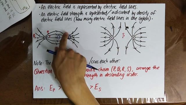 12.2 Electric field strength смотреть онлайн