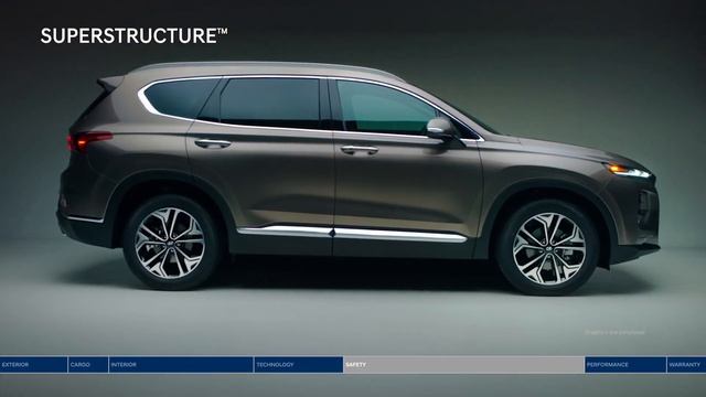 2020 SANTA FE | Explore the product | Hyundai India смотреть онлайн