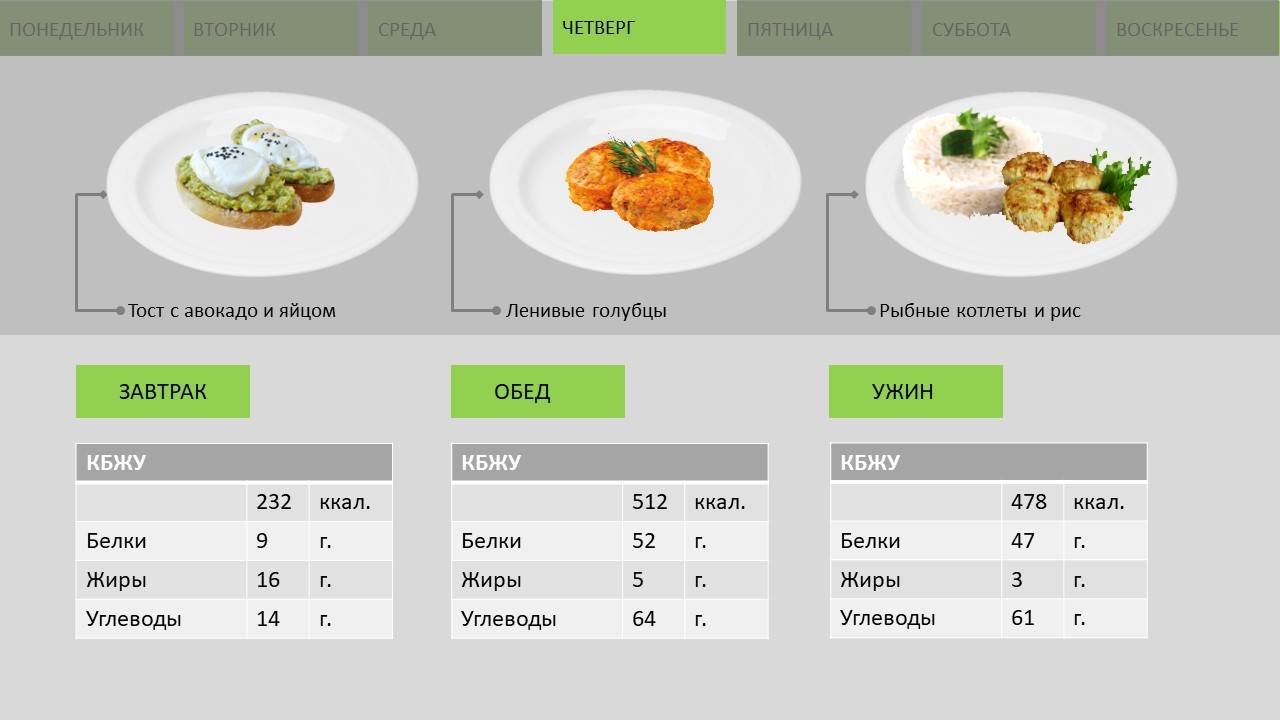 План питания 1300_четверг смотреть онлайн