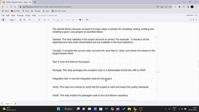 Maven Lifecycles and Basic maven Commands смотреть онлайн