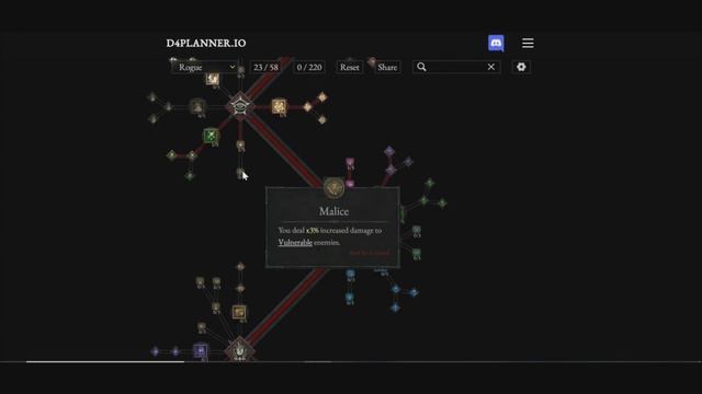 Diablo 4: Rogue "Twisted Shadow Blades" Build Guide! Great For Leveling & End Game! (Build Guide) смотреть онлайн