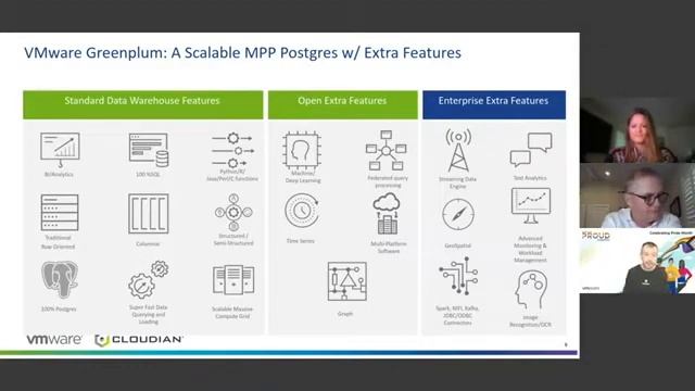 What Is VMware Greenplum? смотреть онлайн