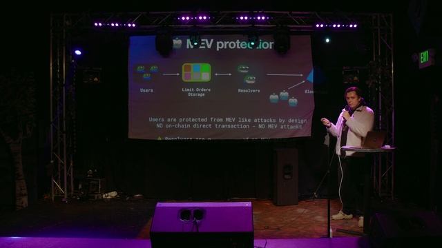 Understanding and Implementing 1inch Fusion | Nikita Kozlov, 1inch | ETHDenver 2023 смотреть онлайн