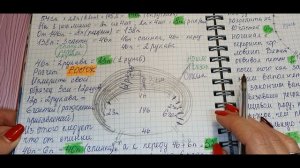 РАСЧЁТ ?РЕГЛАН СВЕРХУ? Вязаная футболка 1часть. 2020г