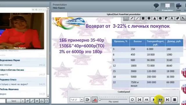 Виды доходов в компании Oriflame. смотреть онлайн