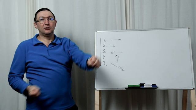 Мышцы или нервная система. смотреть онлайн