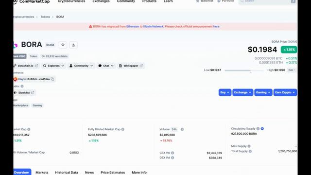 Crypto Cup #23 Результаты 1/2 финала Junior League (Round 1)