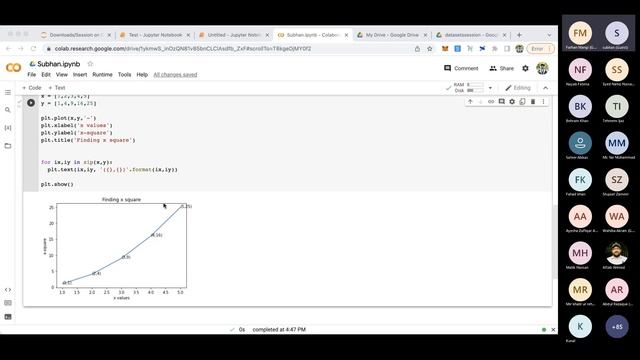 Session on Data Visualization using Python via Matplotlib Seaborn and Pandas смотреть онлайн