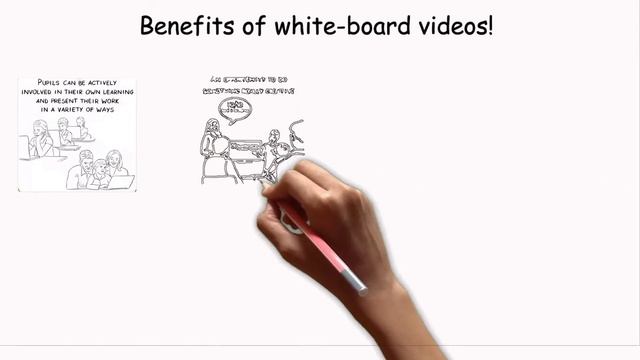 Teacher Software(whiteboard videos) for student learning and retention(easy sketch pro) смотреть онлайн