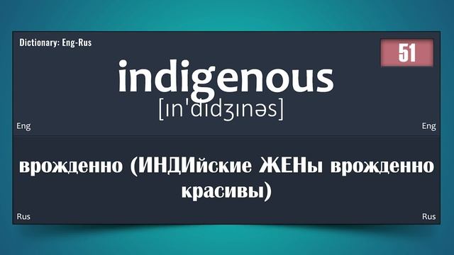 100 Запоминалок для Английских слов.№2 смотреть онлайн