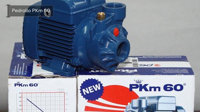 ТОП—7. Лучшие поверхностные насосы для скаважин и колодцев. Рейтинг 2021 года! смотреть онлайн