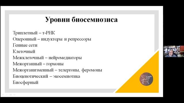 Биосемиотика. Лекция 27 смотреть онлайн