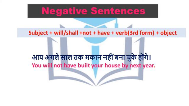 FUTURE PERFECT TENSE | LEARN ENGLISH GRAMMAR IN HINDI | SUB + WILL + HAVE + V 3 + OBJ | मात्र 10 MI смотреть онлайн