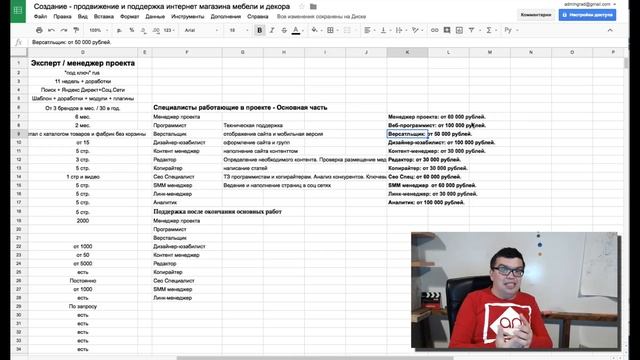 Сколько стоит сделать сайт❓Хочешь узнать стоимость создание сайта c нуля❓Как создать сайт узнай ту смотреть онлайн