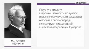 Получение карбоновых кислот