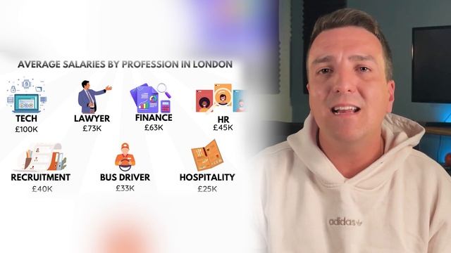 What Is A Good Salary In London? (What You Need To Know) смотреть онлайн