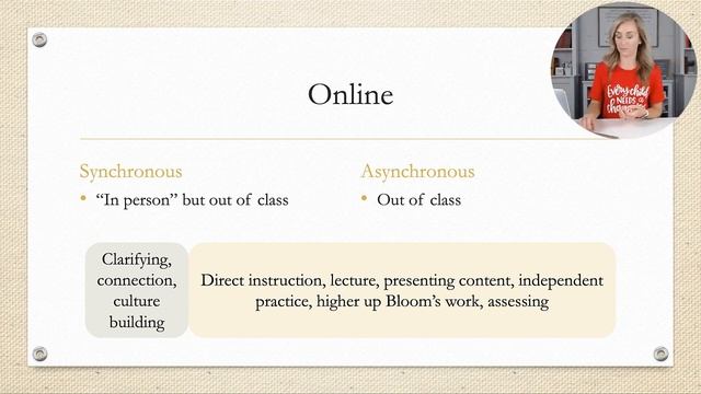 Flipped Classroom Formula - M0L3 - Flipping in an Online or Hybrid Classroom смотреть онлайн