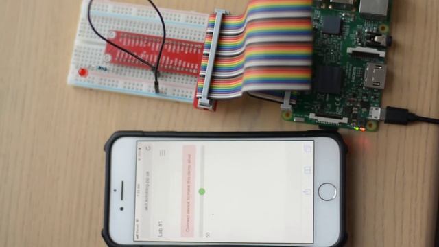 Network for IoT смотреть онлайн