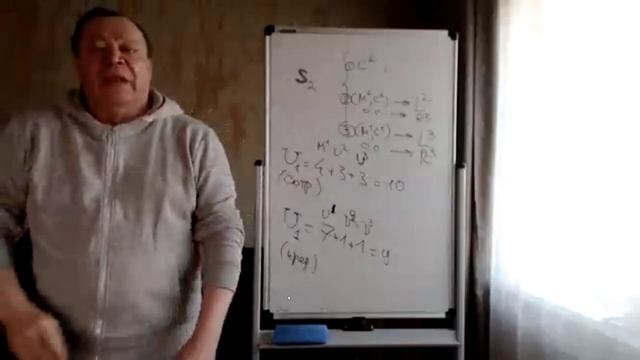 Семинар по Тигру, тема 7 (самодел) (08.12.20) смотреть онлайн