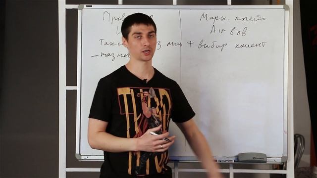 Маркетплейс услуг VS Провайдер услуг. Что выгоднее запускать? смотреть онлайн