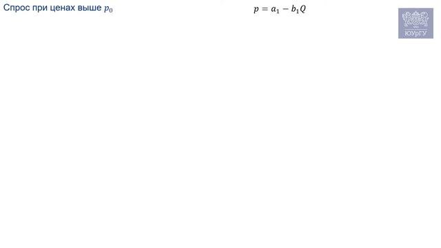 Почему цены в олигополистических отраслях достаточно часто стабильны? Модель ломаной кривой спроса смотреть онлайн