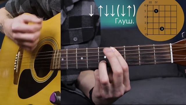 Мильковский - Отрицательный Герой (разбор на гитаре) смотреть онлайн