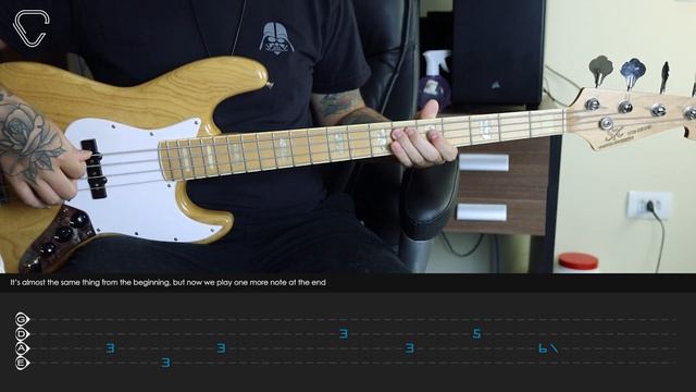 Arctic Monkeys - I Wanna Be Yours (Bass tabs) смотреть онлайн