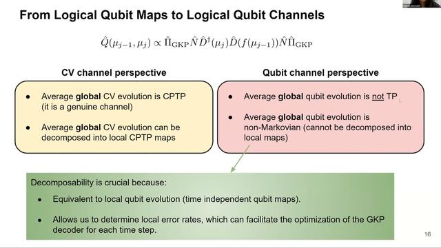 Mahnaz Jafarzadeh — Embedded logical channels in GKP error correction смотреть онлайн