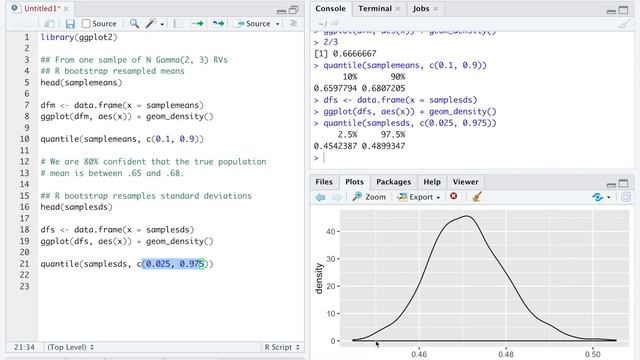 Introduction to Bootstrapped Percentile Confidence Intervals смотреть онлайн