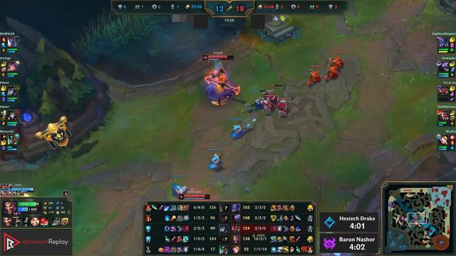 DRAVEN & Blitz vs JHIN & Karma (ADC) | 400+ games, Dominating | NA Master | 14.5 смотреть онлайн