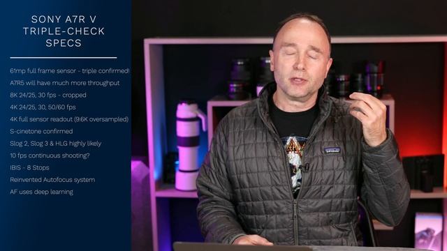 Sony a7R V - 61MP / 8K Video / 9.6K oversampled 4K & MORE смотреть онлайн