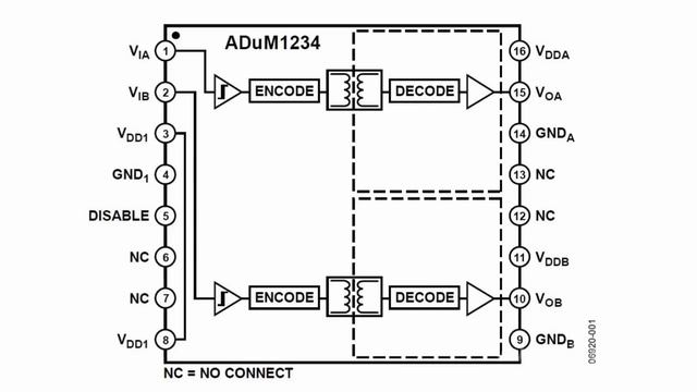 Изолированный драйвер ADuM1234 смотреть онлайн