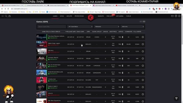 Искусство и Технологии Творчества