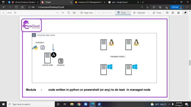 #Ansible Automation with Ansible | Ekascloud | English смотреть онлайн