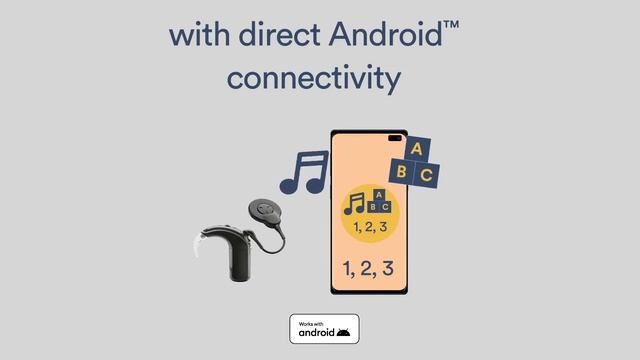 The Cochlear™ Nucleus® 7 S Sound Processor смотреть онлайн
