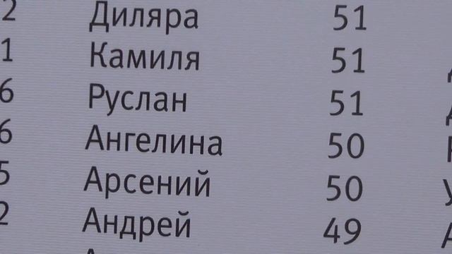 Самые популярные имена детей Аллея первоклассников Казань 2015 смотреть онлайн