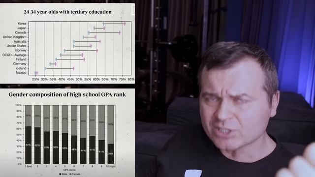 Крах Цивилизации | Мужчины Не Нужны смотреть онлайн