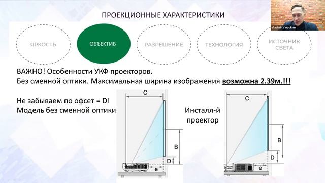 ПРОЕКТОР ДЛЯ ОФИСА. ВЫБРАТЬ И НЕ ПЕРЕПЛАТИТЬ | Владимир Варюхин, AUVIX смотреть онлайн