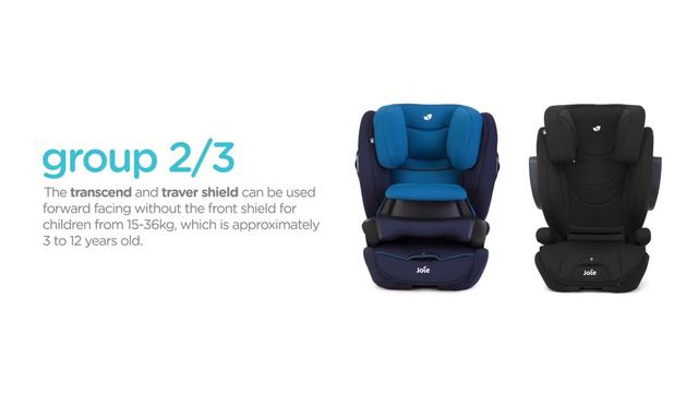 Traver™ Shield and Transcend™ Booster Installation смотреть онлайн