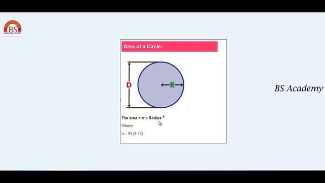 Formulas Of All Shapes | Area Formulas | Easy Maths | True Academy