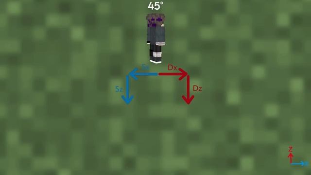 What is the BEST WAY to BRIDGE in Minecraft? смотреть онлайн