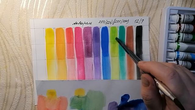 Распаковка, выкраска и обзор дешёвых китайских акварельных красок. Дешёвые против дешёвых((( смотреть онлайн