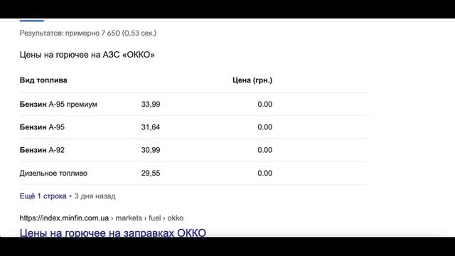 Chevrolet Bolt | Экономическая выгода владения электромобилем смотреть онлайн