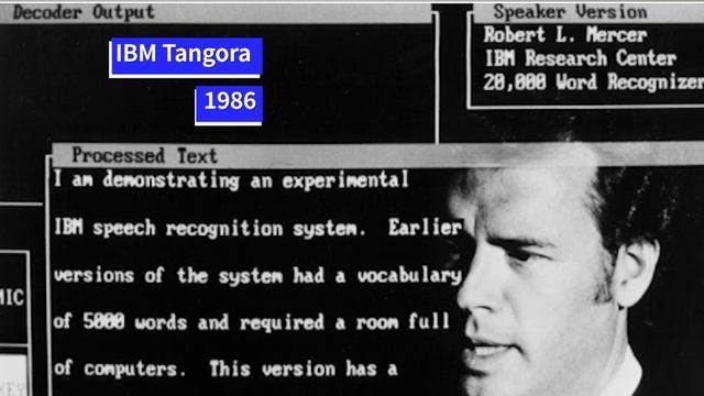 The History of Speech Recognition Technology смотреть онлайн