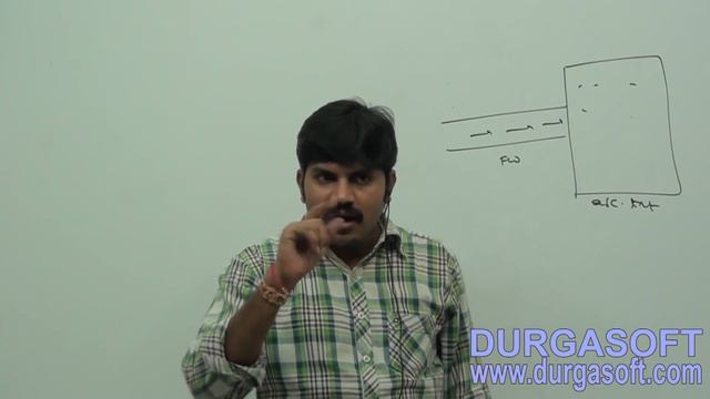 Core Java With OCJP/SCJP: File I/O Part-2||Filewriter||importent methods смотреть онлайн