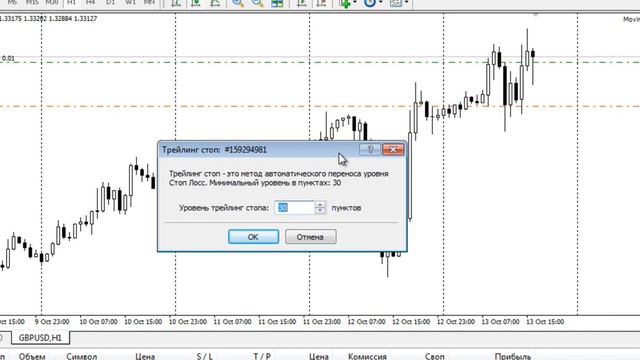 Трейлинг стоп - ньюансы.
