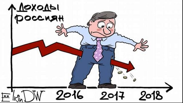 Почему Америка [ коротко о главном ] смотреть онлайн